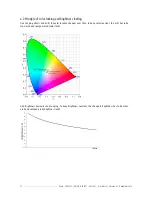 Preview for 56 page of Barco KVD5521 User Manual