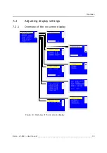 Preview for 33 page of Barco LC-5621 User Manual