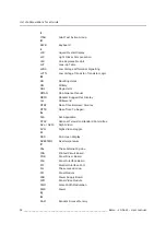 Preview for 52 page of Barco LC-5621 User Manual