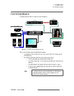 Preview for 21 page of Barco LED-PRO User Manual