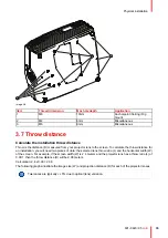 Preview for 33 page of Barco Loki Installation Manual