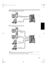 Предварительный просмотр 21 страницы Barco LX-5 SERIES User Manual