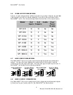 Preview for 15 page of Barco Matrix-PRO HD-SDI Installation And Operator'S Manual