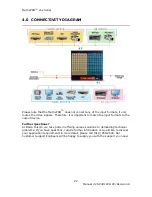 Preview for 28 page of Barco Matrix-PRO HD-SDI Installation And Operator'S Manual