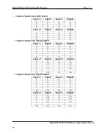 Preview for 15 page of Barco MatrixPRO-II 3G/HD/SD-SDI User Manual