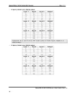 Preview for 16 page of Barco MatrixPRO-II 3G/HD/SD-SDI User Manual