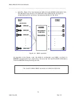 Предварительный просмотр 15 страницы Barco MatrixPRO-II DVI 16x16 User Manual