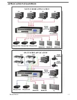 Preview for 13 page of Barco MatrixPRO- II User Manual