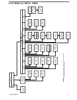 Preview for 17 page of Barco MatrixPRO- II User Manual