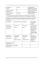 Preview for 12 page of Barco MD-4221 User Manual