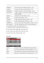 Preview for 25 page of Barco MD-4221 User Manual