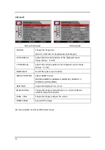 Preview for 26 page of Barco MD-4221 User Manual