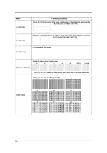 Preview for 30 page of Barco MD-4221 User Manual