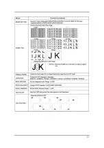 Preview for 31 page of Barco MD-4221 User Manual