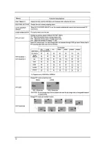 Preview for 32 page of Barco MD-4221 User Manual