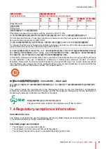 Preview for 47 page of Barco MDCC-4430 User Manual