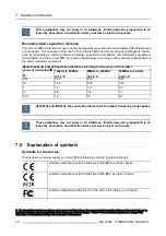 Preview for 44 page of Barco MDCG-5121 User Manual