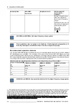 Preview for 46 page of Barco MDCG-5221 User Manual