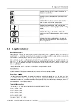 Preview for 49 page of Barco MDCG-5221 User Manual