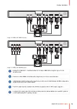 Preview for 19 page of Barco MDFC-8232 3HB User Manual