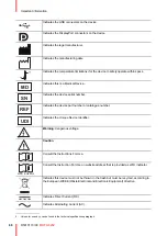 Preview for 60 page of Barco MDFC-8232 3HB User Manual