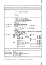 Preview for 65 page of Barco MDFC-8232 3HB User Manual