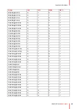 Preview for 67 page of Barco MDFC-8232 3HB User Manual