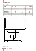 Preview for 68 page of Barco MDFC-8232 3HB User Manual