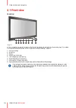 Preview for 12 page of Barco MDFC-8232 3SW User Manual