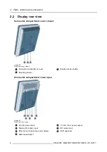 Предварительный просмотр 8 страницы Barco MDMG-5221 User Manual