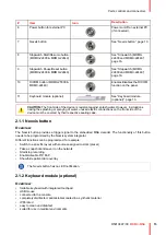 Предварительный просмотр 13 страницы Barco MDMX-22400 User Manual