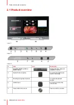 Предварительный просмотр 12 страницы Barco MDMX-MNA User Manual