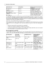 Preview for 36 page of Barco MDNC-2221 User Manual