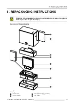 Preview for 33 page of Barco MDNC-3321 User Manual