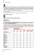 Preview for 40 page of Barco MDNG-6221 User Manual