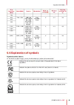 Предварительный просмотр 45 страницы Barco MDNG-6221 User Manual