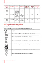 Preview for 46 page of Barco MDPC-8127 User Manual