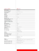 Preview for 2 page of Barco MDRC-1119 TS Information