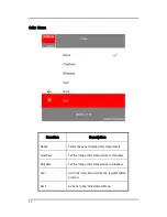 Preview for 32 page of Barco MDRC-1119 TS User Manual