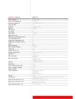 Preview for 2 page of Barco MDRC-2120 Information