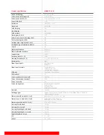 Предварительный просмотр 3 страницы Barco MDRC­-2124 TS Specifications