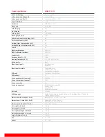 Preview for 3 page of Barco MDRC­-2124 TS Specifications