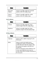 Preview for 27 page of Barco MDRC-2124 User Manual