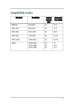 Preview for 35 page of Barco MDRC-2124 User Manual