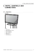 Preview for 7 page of Barco MDRC-2224 WP User Manual