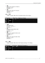 Preview for 27 page of Barco MDSC-1119 Manual