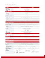 Preview for 5 page of Barco MDSC-1119 Specifications