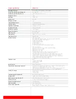 Предварительный просмотр 3 страницы Barco MDSC-2224 Product Specifications