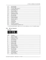 Предварительный просмотр 11 страницы Barco MDSC-2224 User Manual