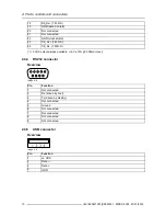 Предварительный просмотр 12 страницы Barco MDSC-2224 User Manual